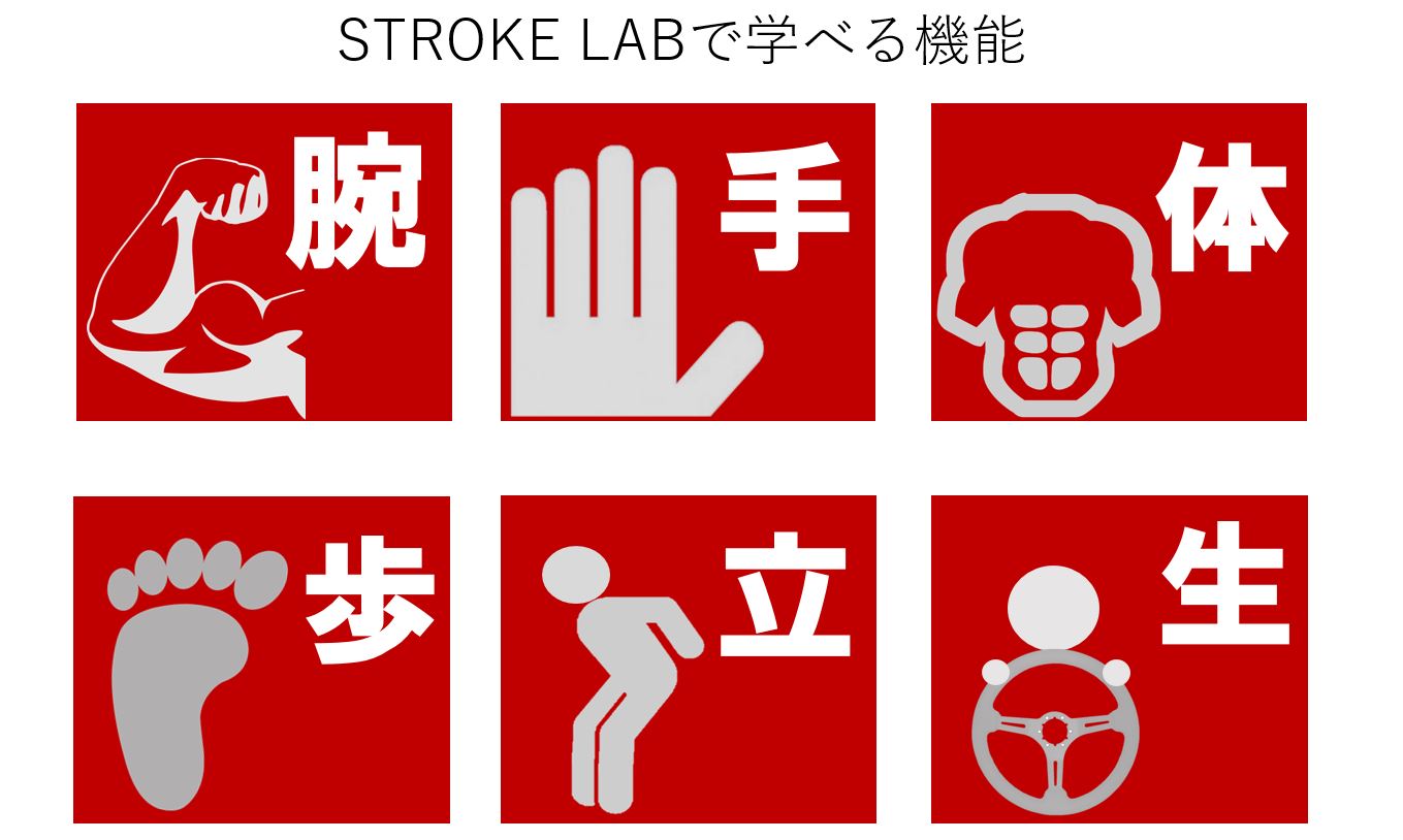 stroke-lab