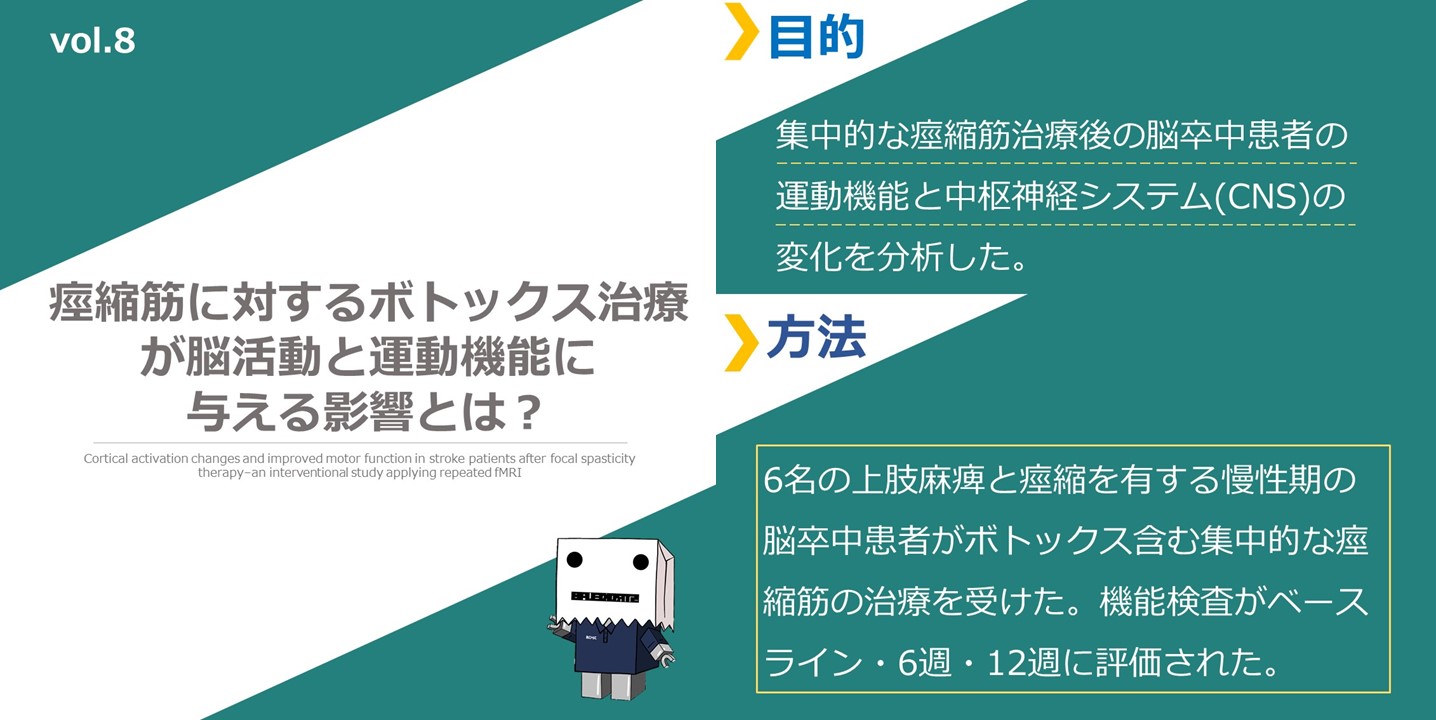 痙縮筋に対するボトックス治療が脳活動と運動機能に与える影響とは？見出し１