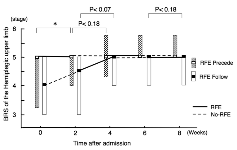 fig-4