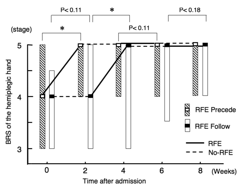 fig-5