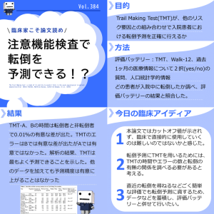 高次脳機能障害のリハビリ　脳卒中/脳梗塞リハビリ論文サマリー