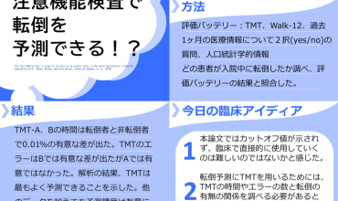 高次脳機能障害のリハビリ　脳卒中/脳梗塞リハビリ論文サマリー