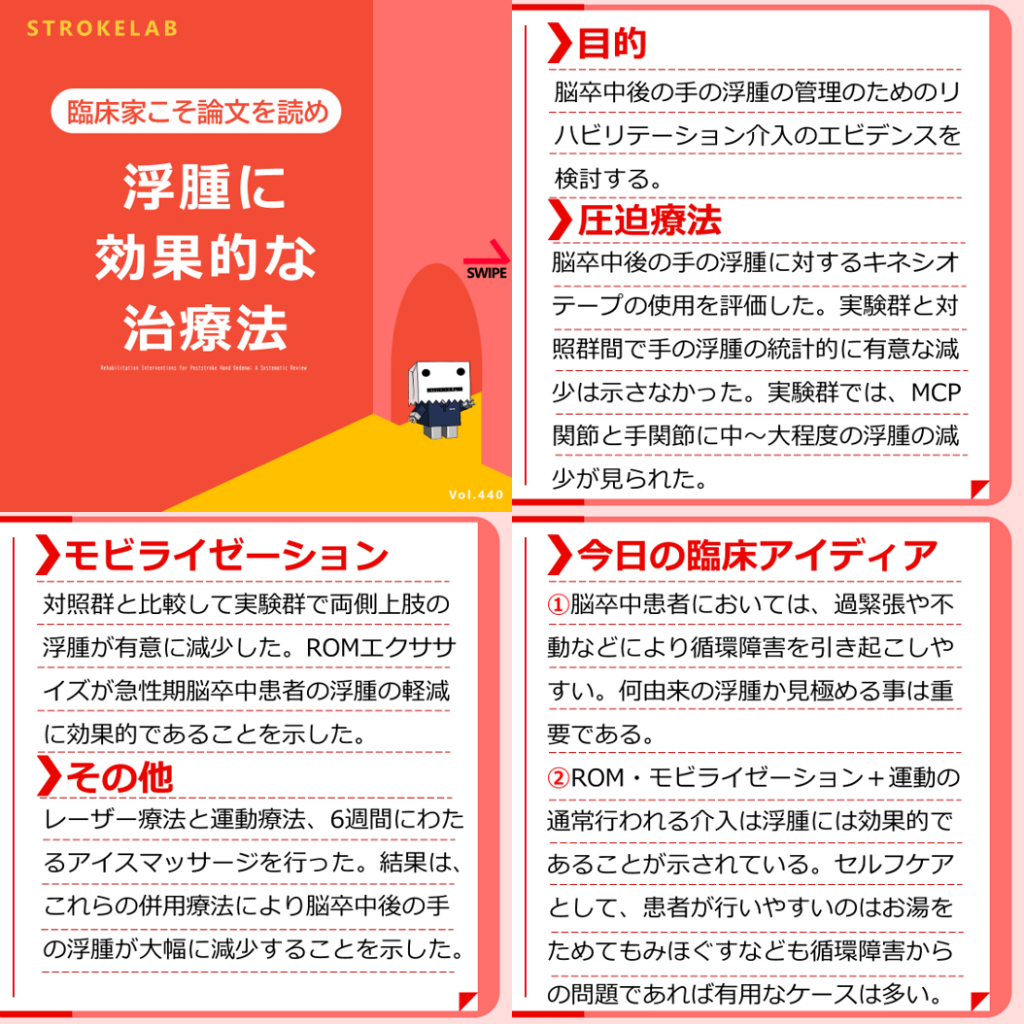 Vol 440 脳卒中後の浮腫に効果的な治療法とは 原因は 脳梗塞 片麻痺後の浮腫 むくみ に対する介入のレビュー 脳卒中 神経系 自費リハビリ施設 Stroke Lab 東京