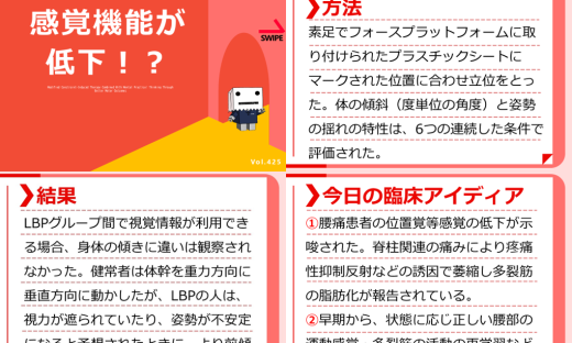 腰痛患者は腰部の感覚機能が低下している！？