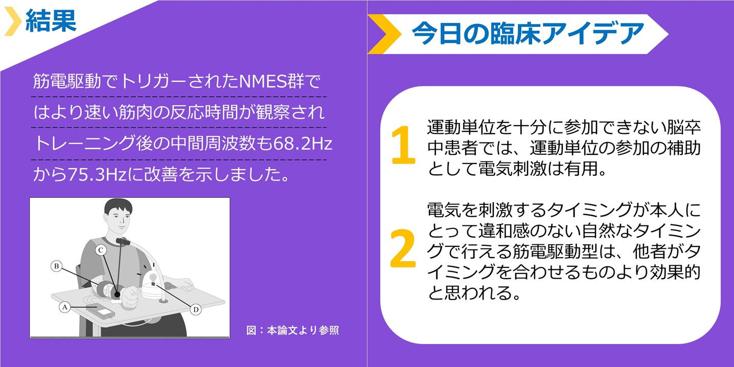 筋電駆動型のNMES（電気刺激）を使用した手関節背屈トレーニングの効果　まとめ図２