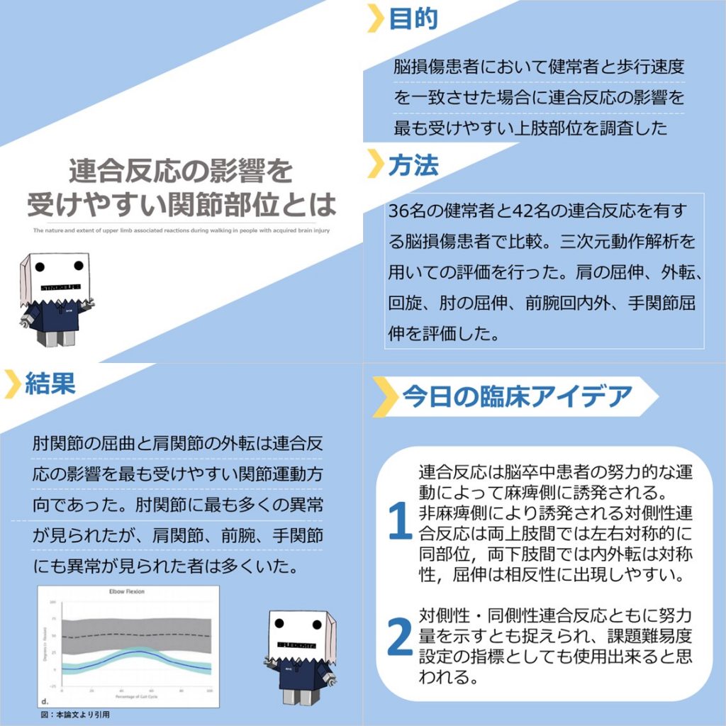 脳卒中患者において連合反応の影響を 受けやすい関節部位とは（見出し）