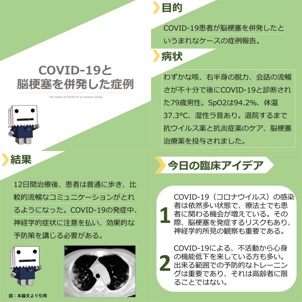 COVID-19と 脳梗塞を併発した症例（見出し）