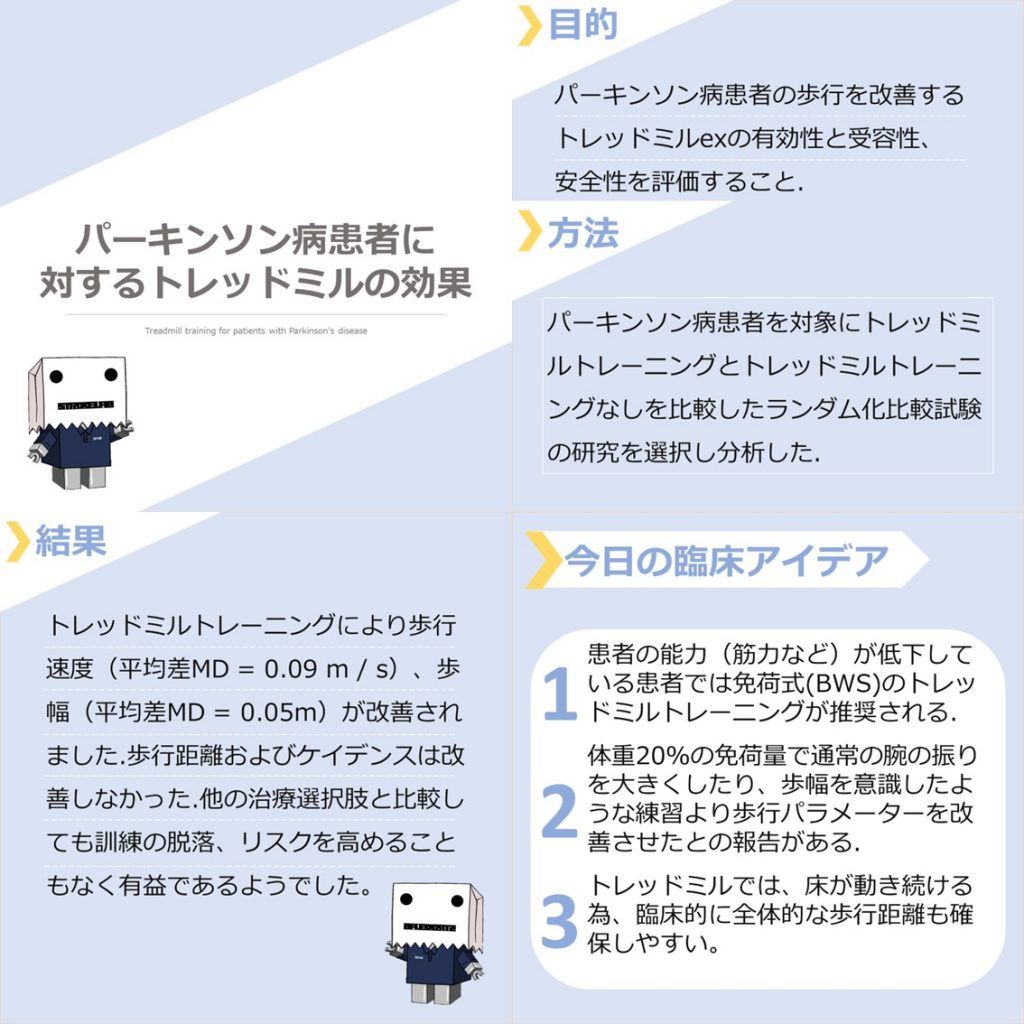 パーキンソン病患者に対するトレッドミル訓練の効果（見出し）