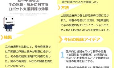 脳卒中患者の手の浮腫・痛みに対するロボット治療