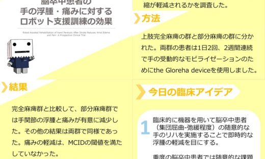 脳卒中患者の手の浮腫・痛みに対するロボット治療