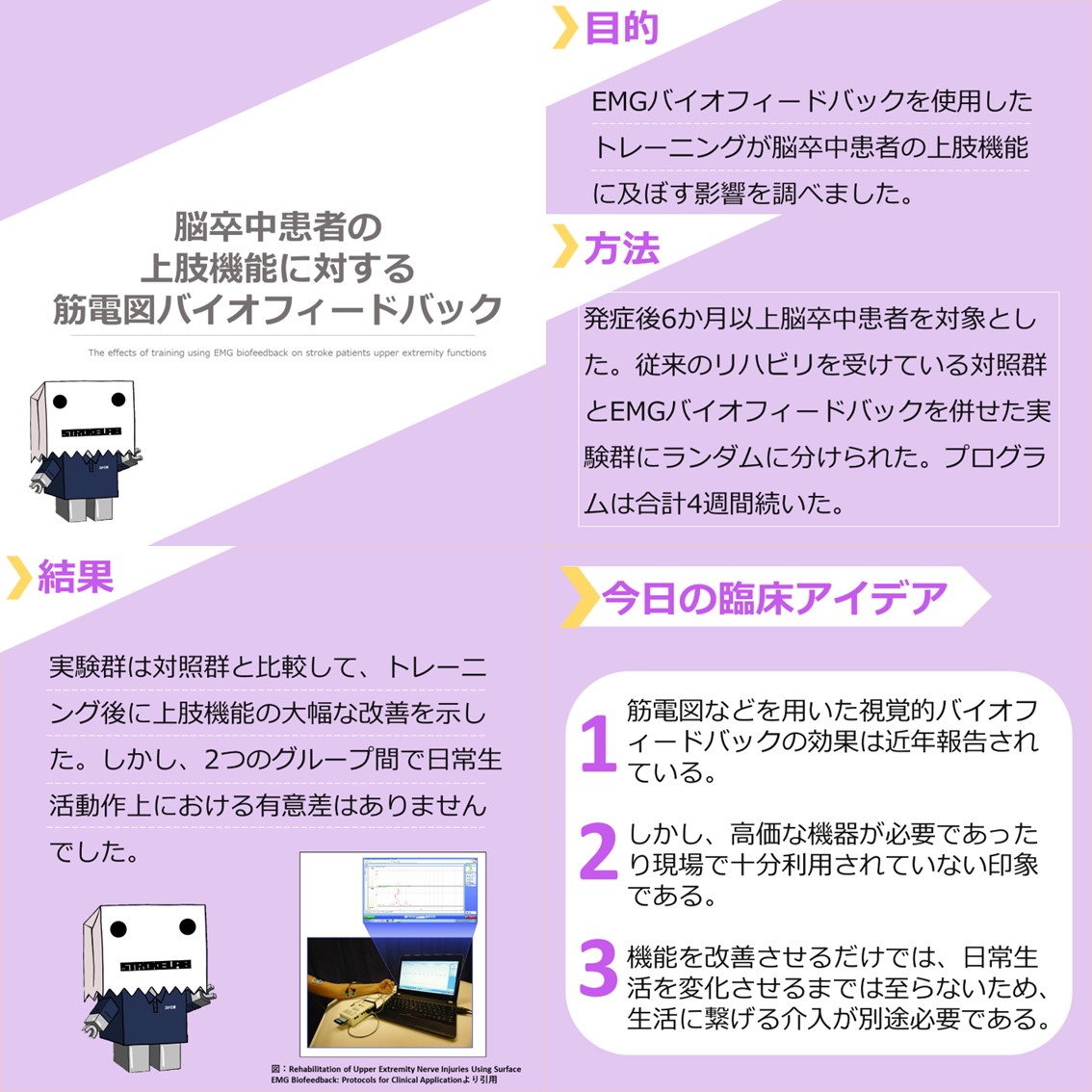 本記事の見出し　上肢機能障害に対する筋電図（EMG）バイオフィードバック