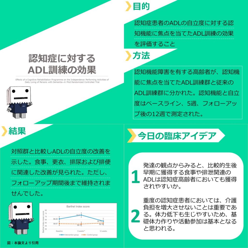 認知症に対するADL訓練の効果