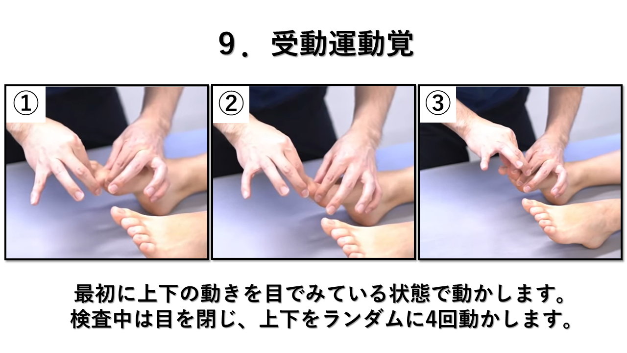 受動運動覚の評価の説明画像