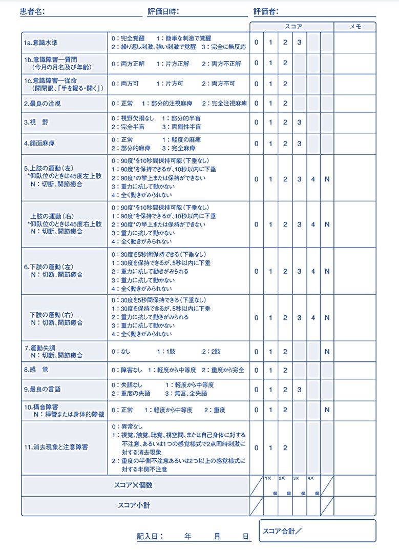 22年度版 Nihssとは 評価 点数 カットオフ値は 動画で学べる重症度 Nih Stroke Scale 脳卒中 神経系 自費リハビリ施設 Stroke Lab 東京 22年度版 Nihssとは 評価 点数 カットオフ値は 動画で学べる重症度 Nih Stroke Scale 脳卒中 神経系 自費リハビリ施設 Stroke Lab 東京