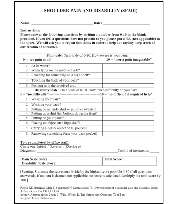 Shoulder Pain and Disability Index (SPADI)