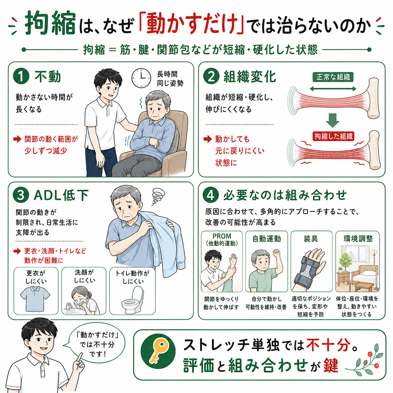 痛感とは 意味