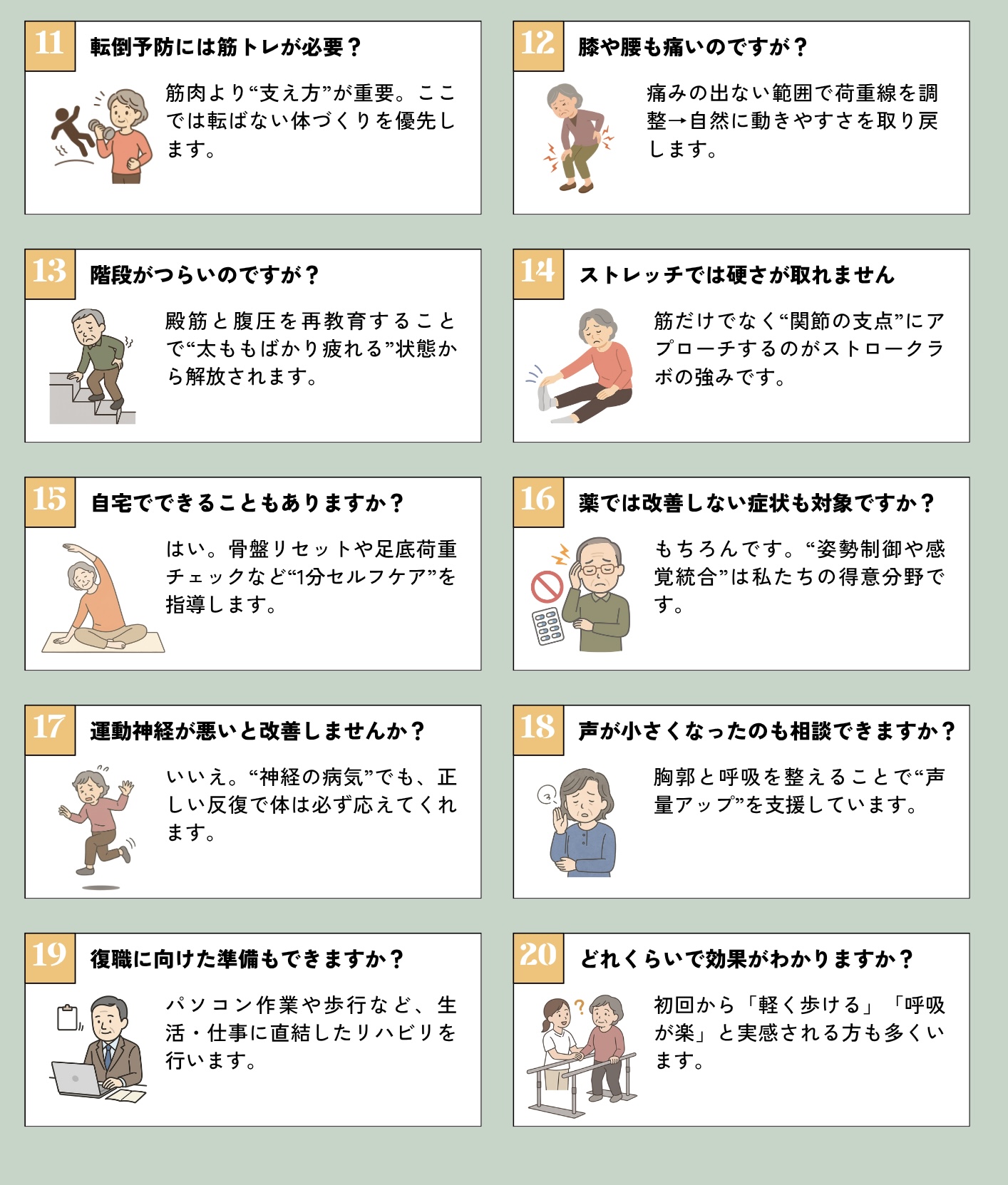 よくある質問(パーキンソン病)一覧(2枚目)