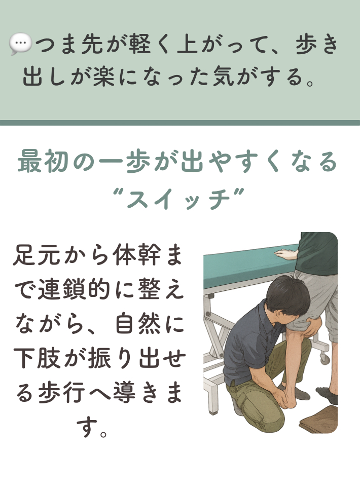 セラピー内容7:呼吸—姿勢—発声の統合