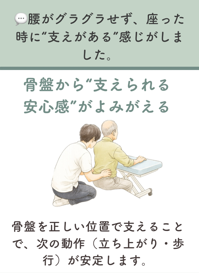 セラピー内容3:下肢アライメントと荷重コントロール