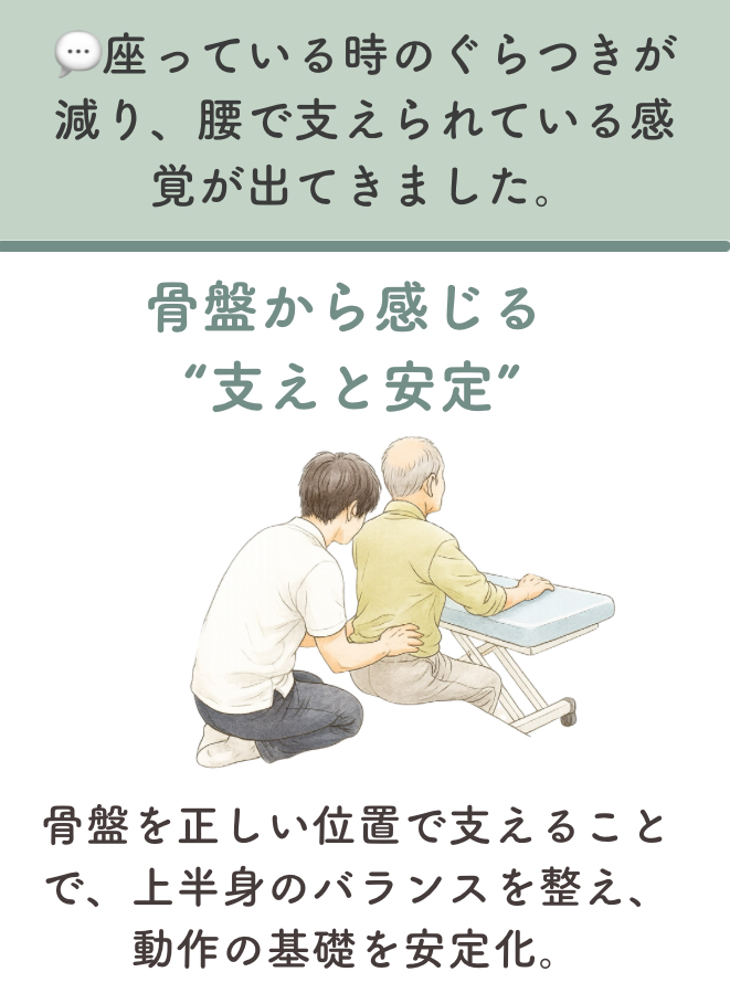 セラピー内容3:下肢アライメントと荷重コントロール