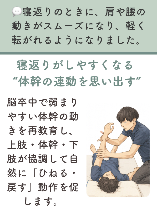 セラピー内容7:呼吸—姿勢—発声の統合