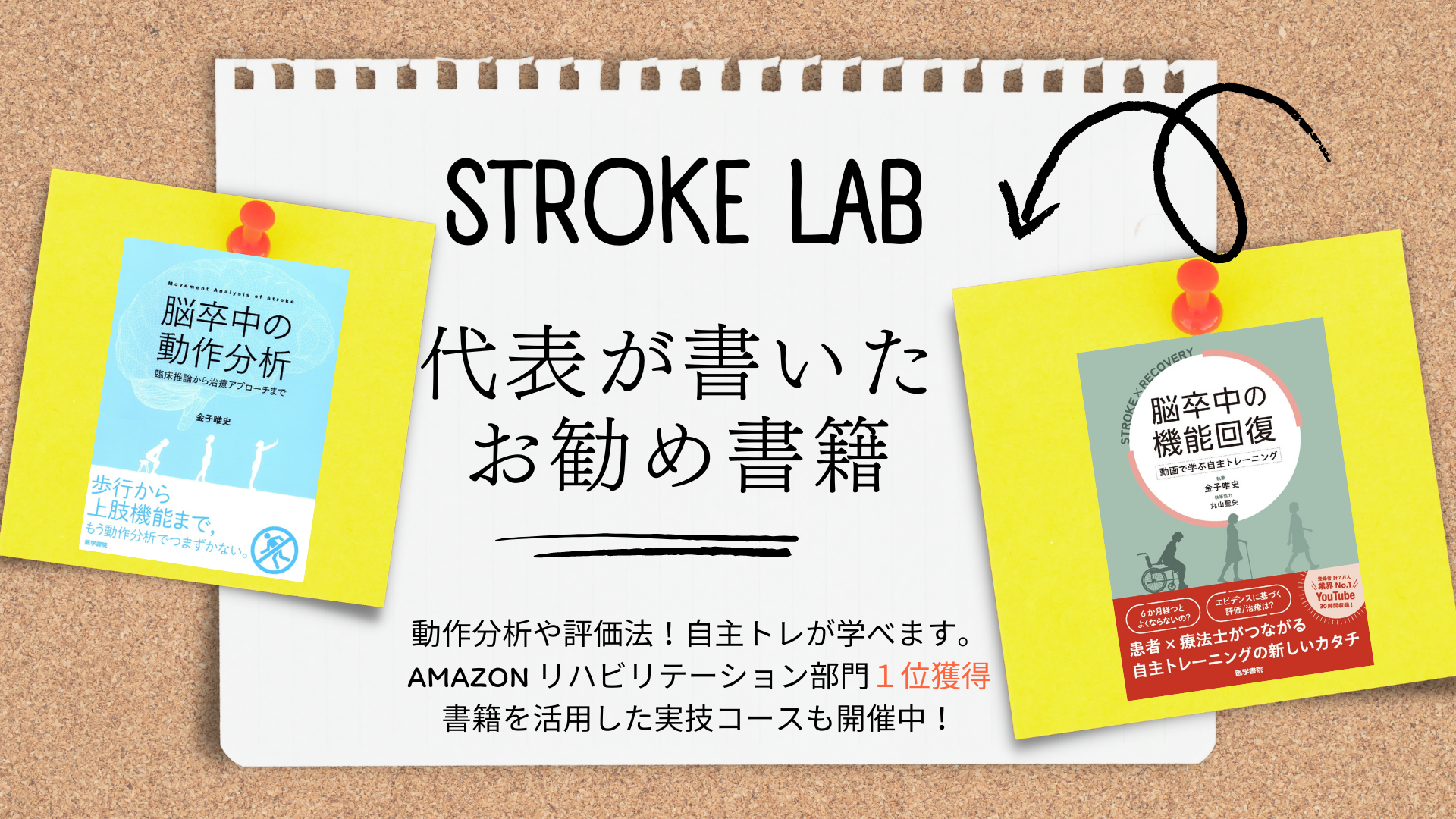 代表が書いたおすすめ書籍のご案内:脳卒中の動作分析、脳卒中の機能回復