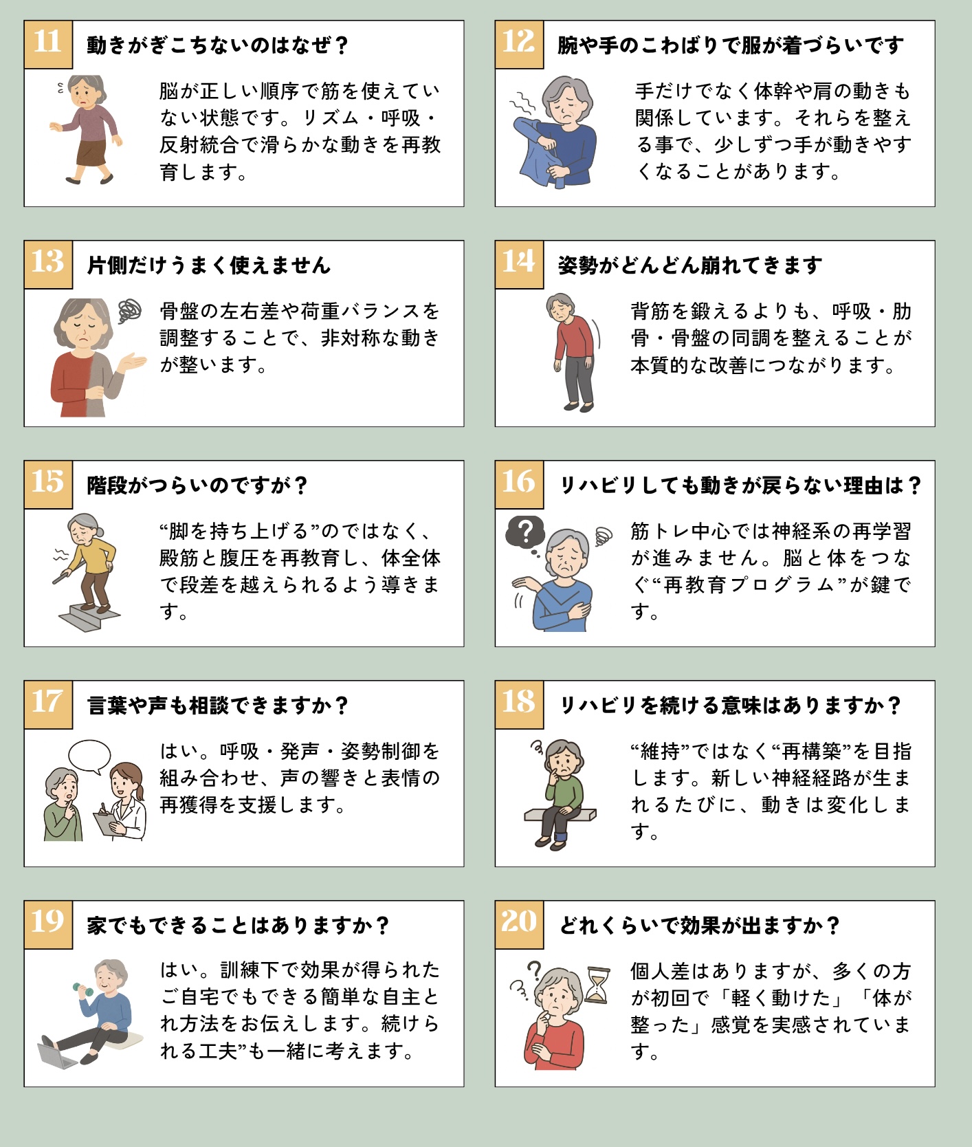 よくある質問(脳卒中)一覧(2枚目)