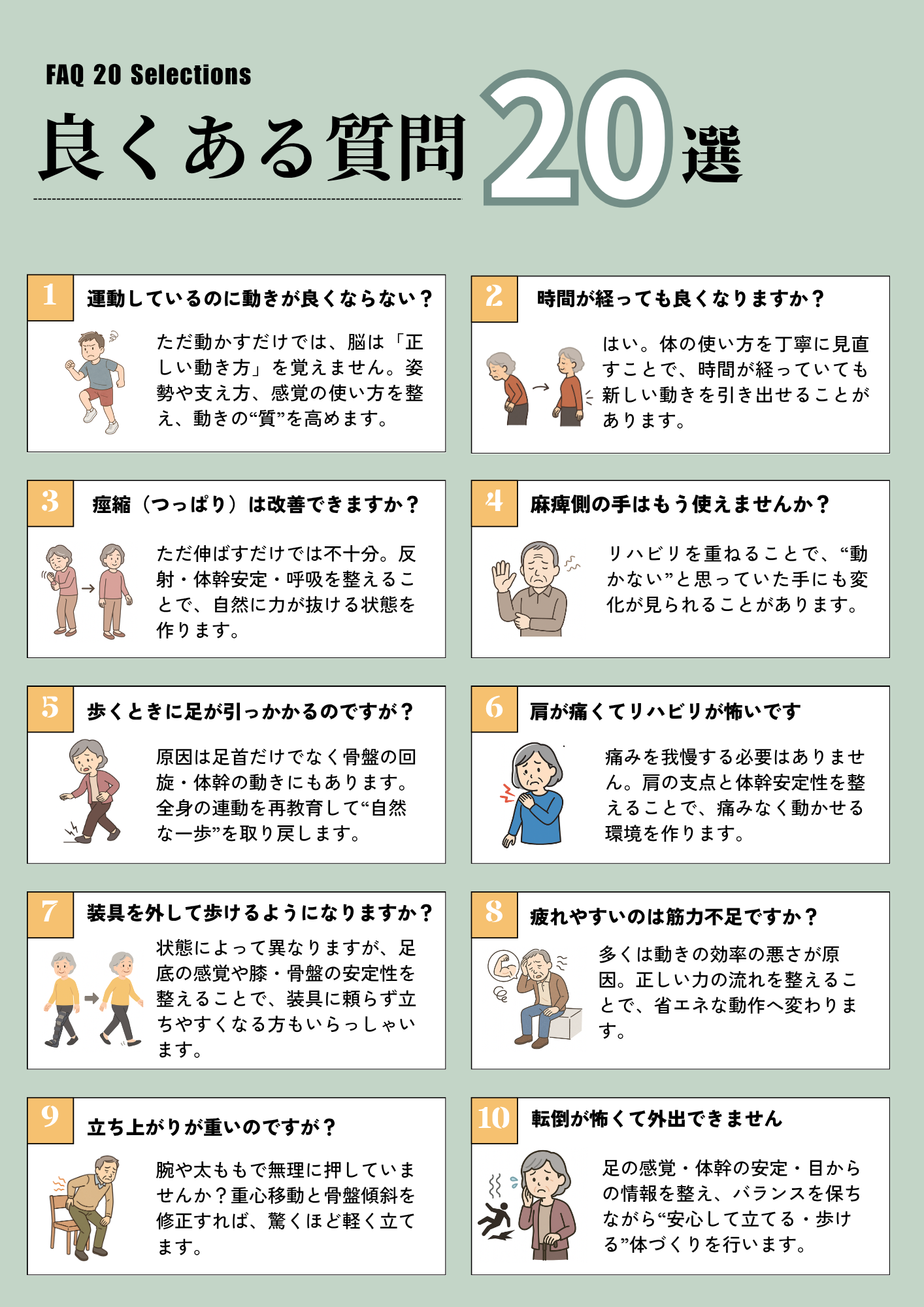 よくある質問(脳卒中)一覧(1枚目)