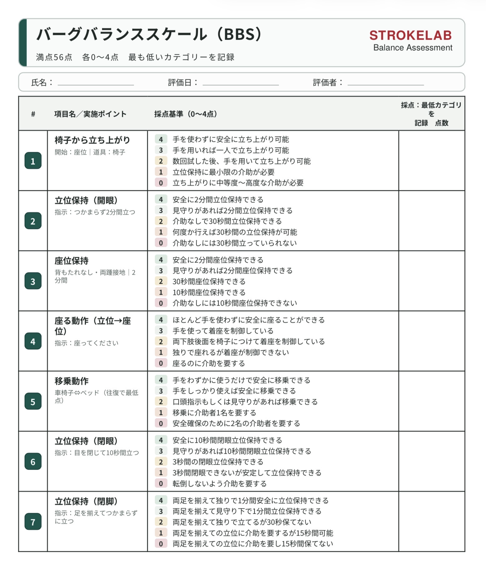 BBS完全解説PDF資料の表紙プレビュー