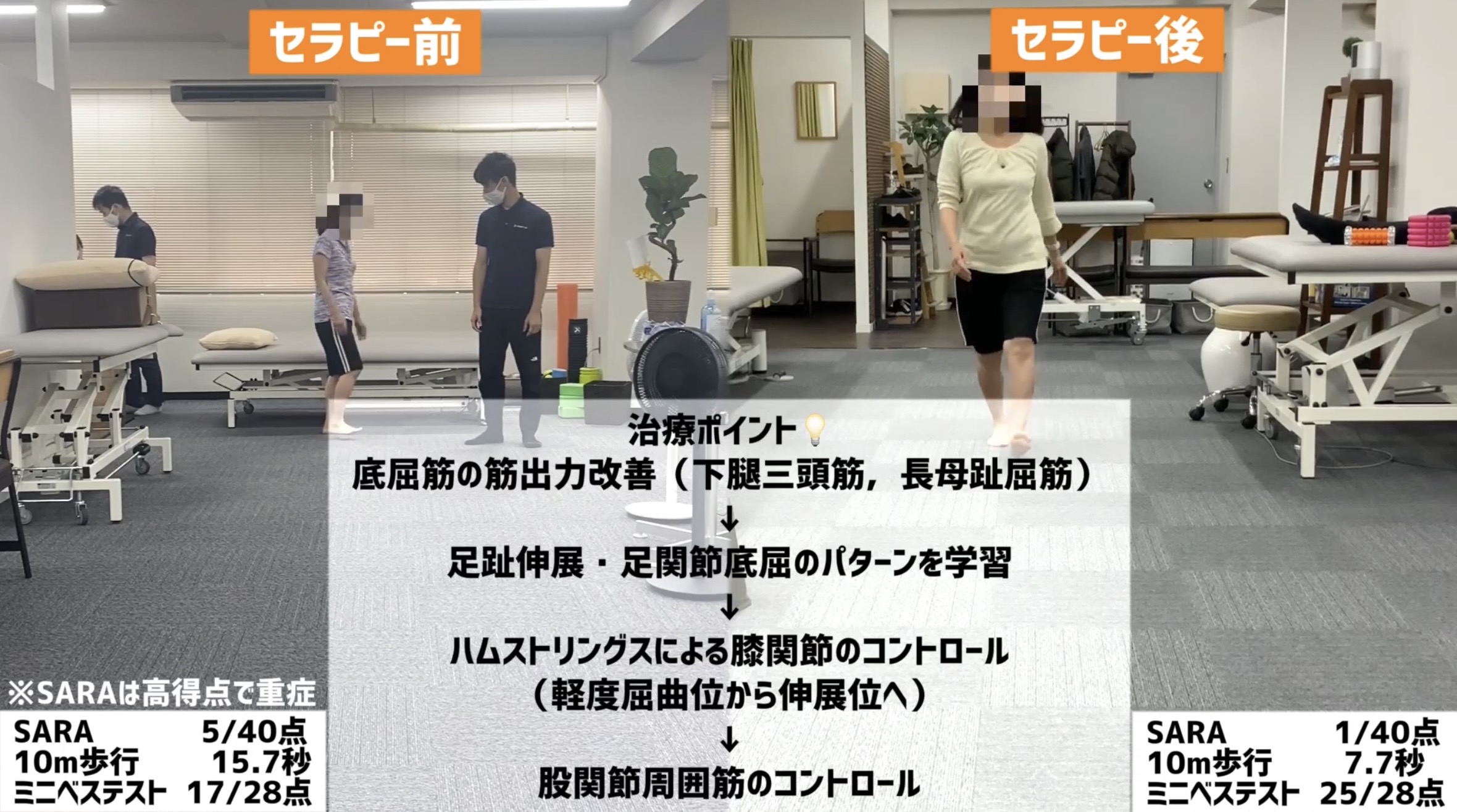 STROKE LABのリハビリ風景