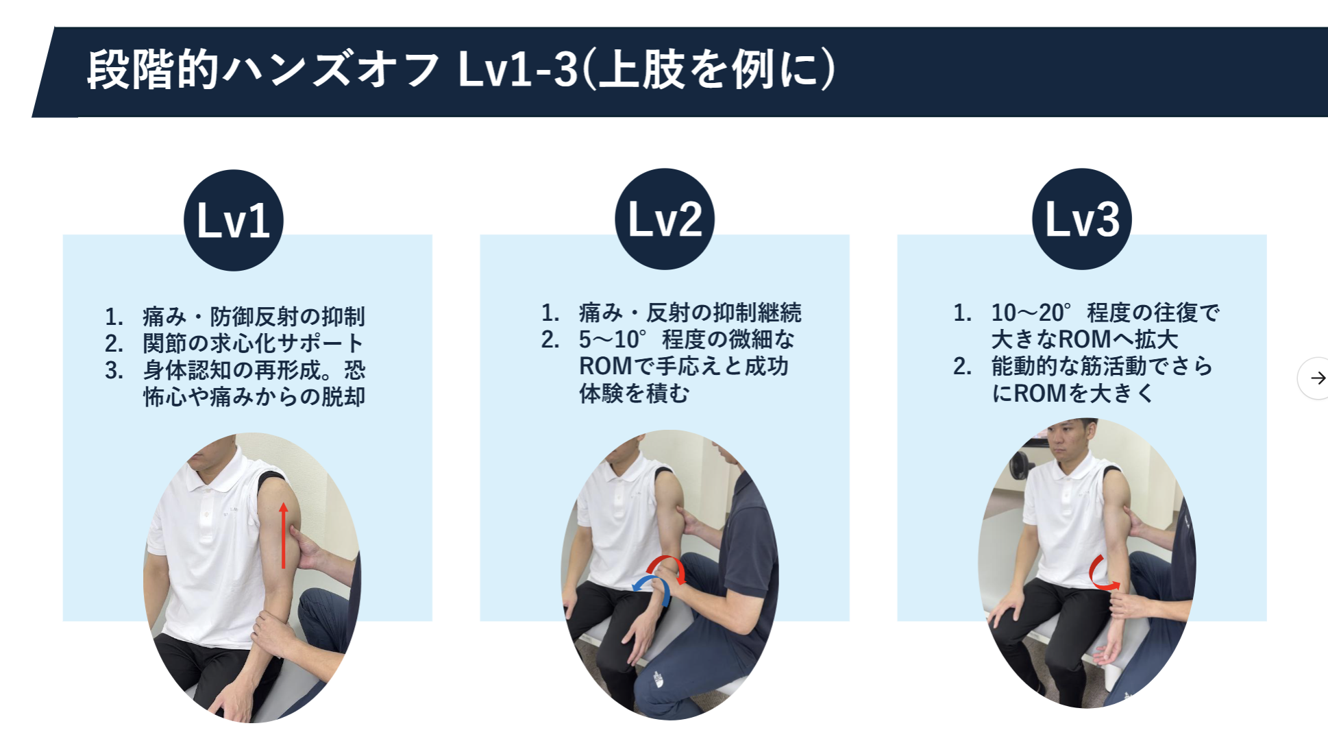 反張膝と固有感覚アプローチ — 痙縮以外の介入視点
