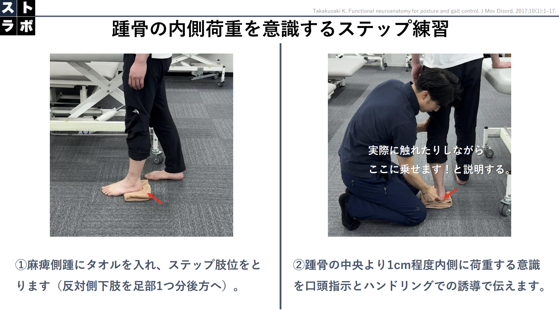 段階的ハンズオフ Lv1〜3 — 手の引き方を言語化する