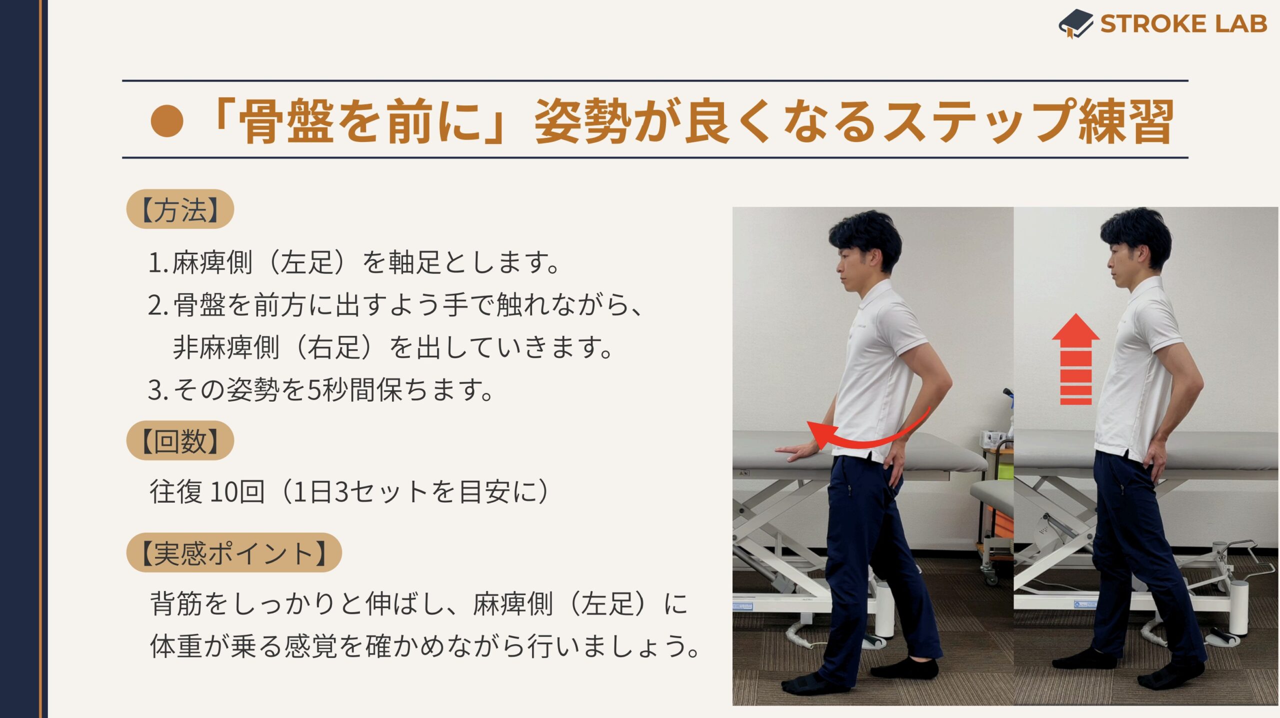 STROKE LABの自主トレーニング資料の例3。一人ひとりに合わせた運動メニューを記載