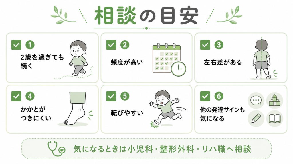 相談の目安
