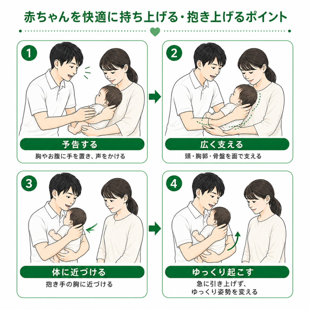 赤ちゃんを秋的に持ち上げる、抱き上げるポイント