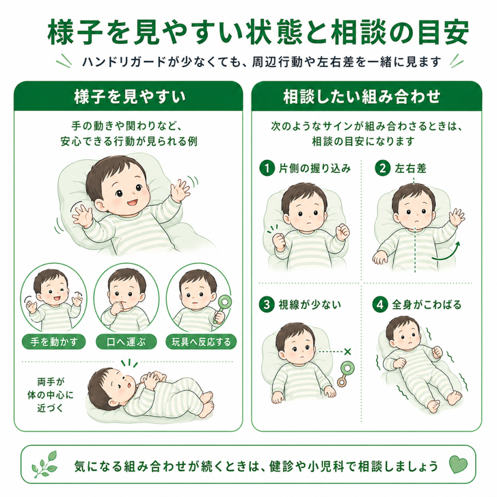様子を見やすい状態と相談の目安