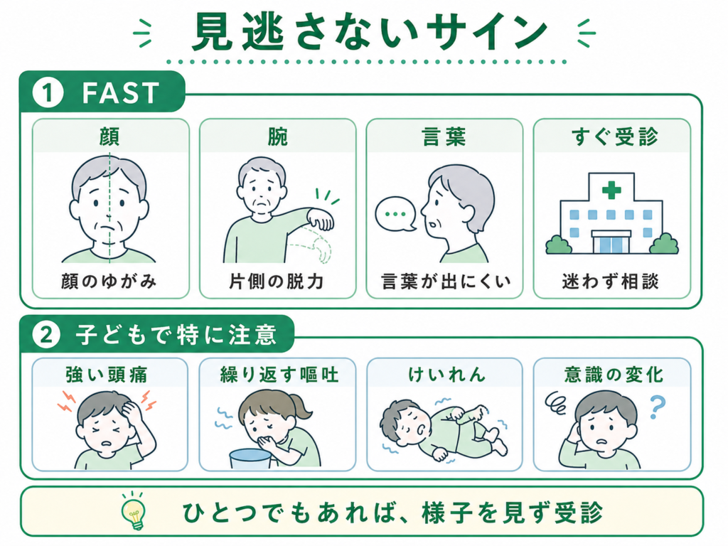 小児脳卒中 見逃さないサイン