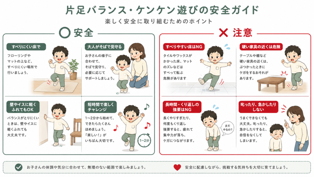 2歳ケンケン