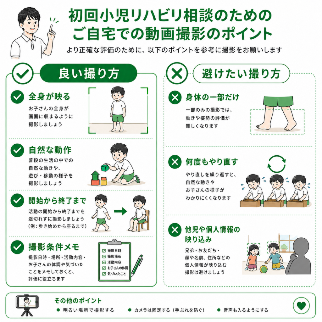 初回小児リハビリ相談のためのご自宅での動画撮影のポイント