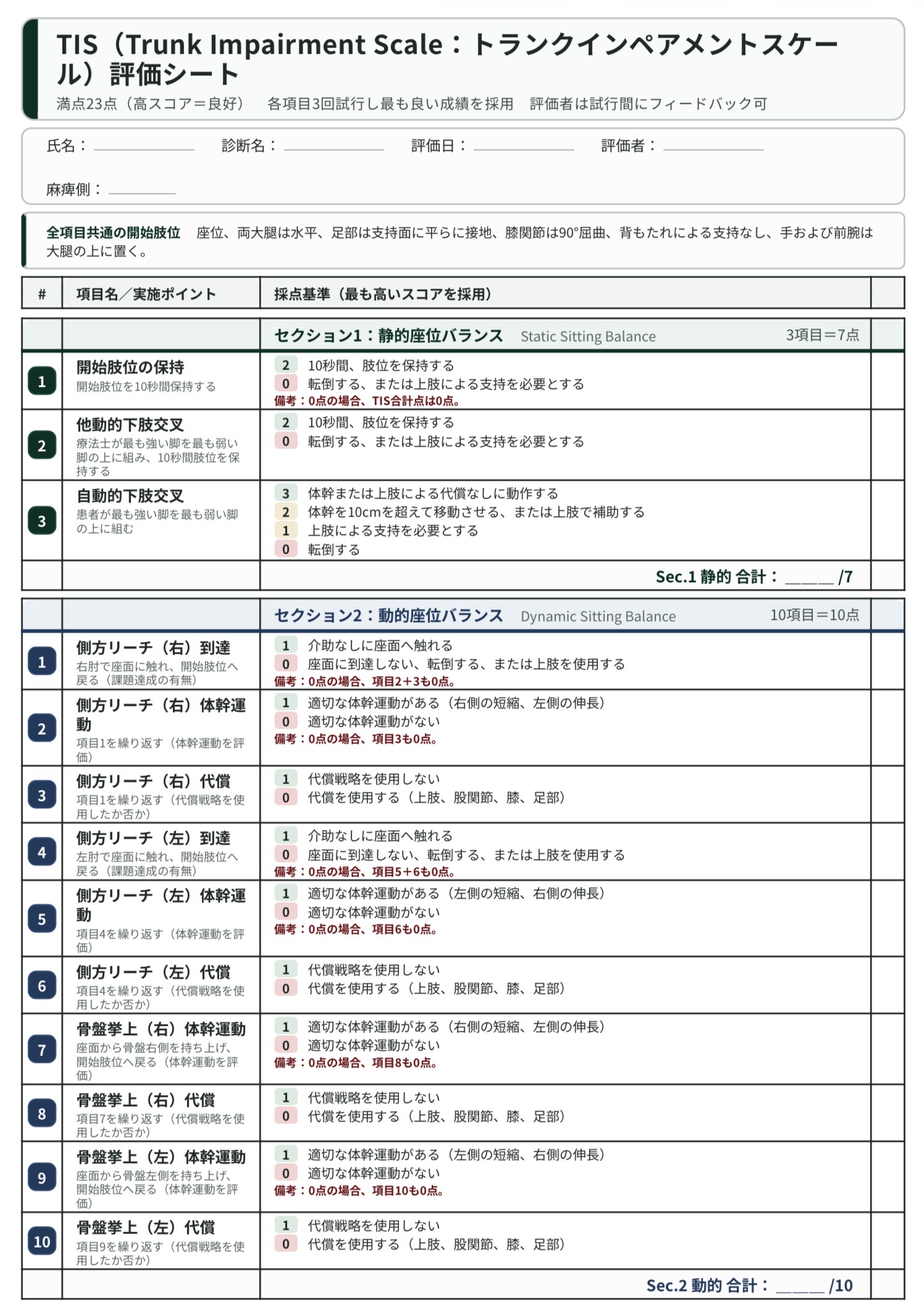 TIS完全解説PDF資料の表紙プレビュー