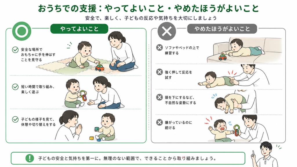 お家でやってよいことやめた方が良いこと