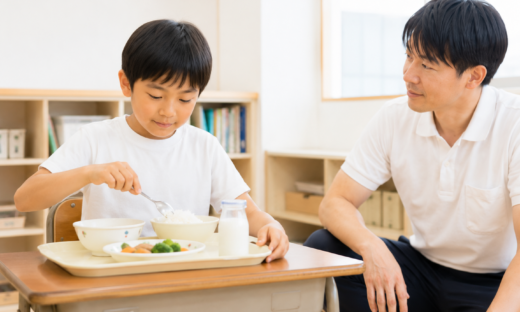 食事動作
