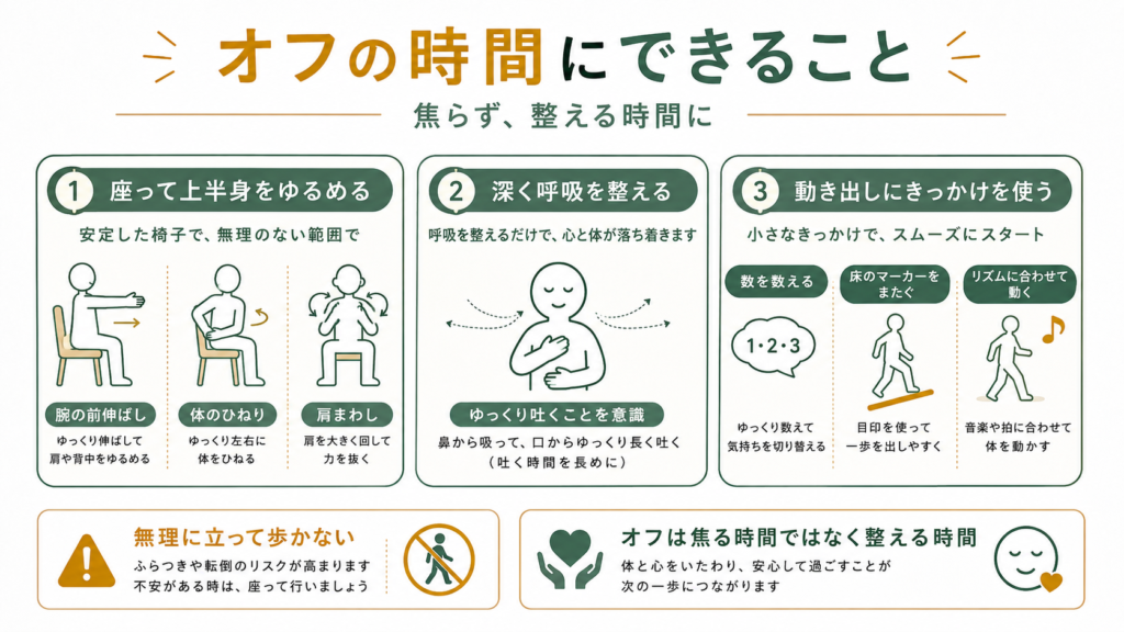 薬が効かないオフの時間にできること