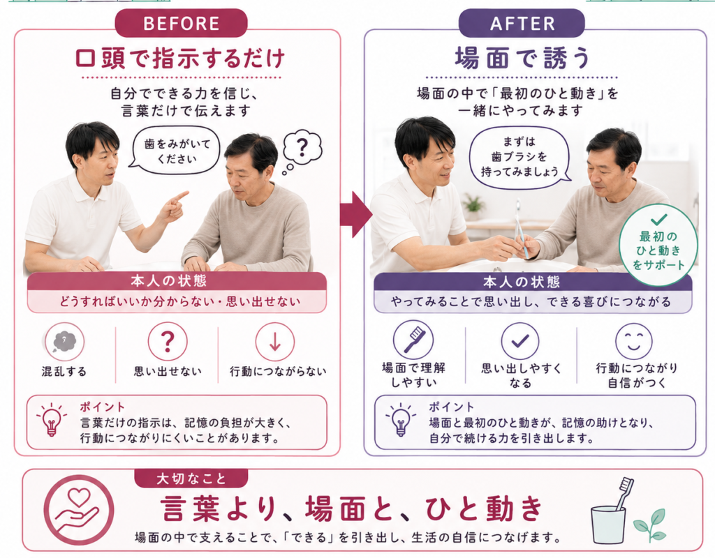 before after