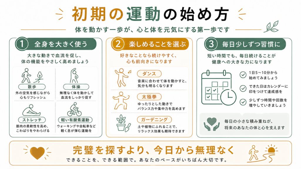 初期の運動の始め方