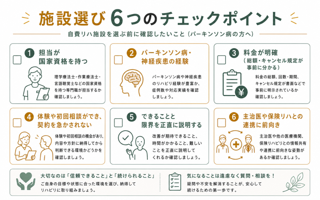 自費リハ施設選び6つのポイント