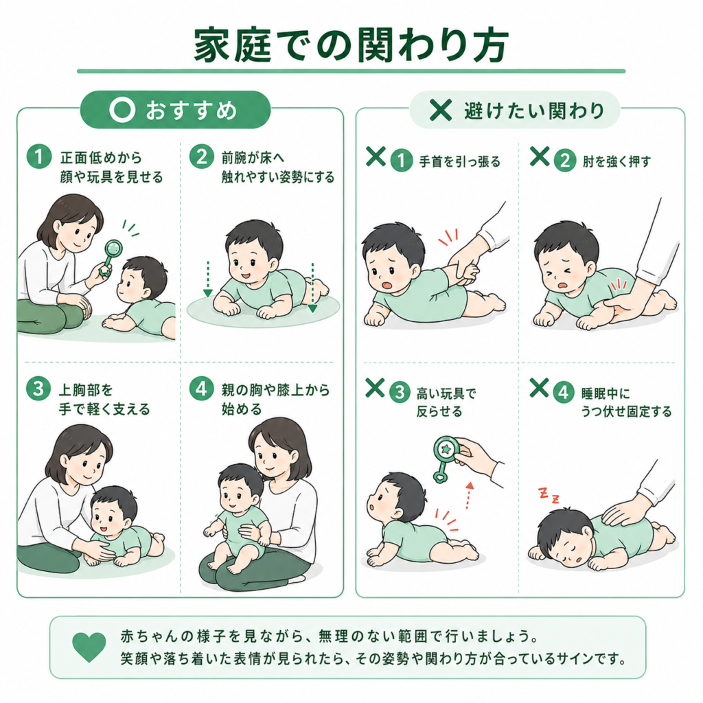 家庭での関わり
