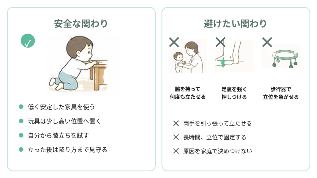 家庭での関わり