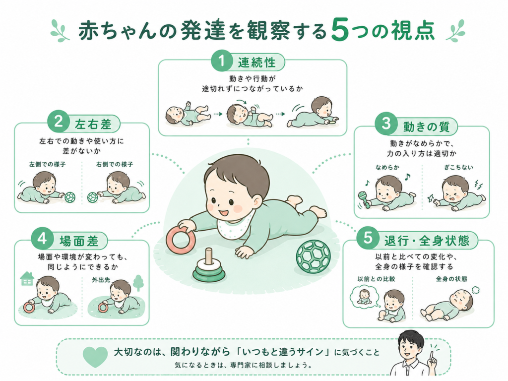 赤ちゃんの発達を観察する5つの視点