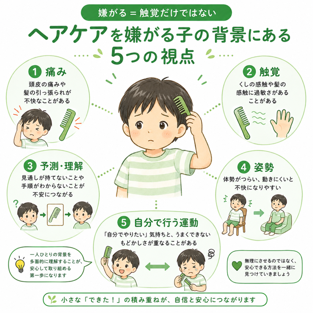 ヘアケアを嫌がる5つの視点